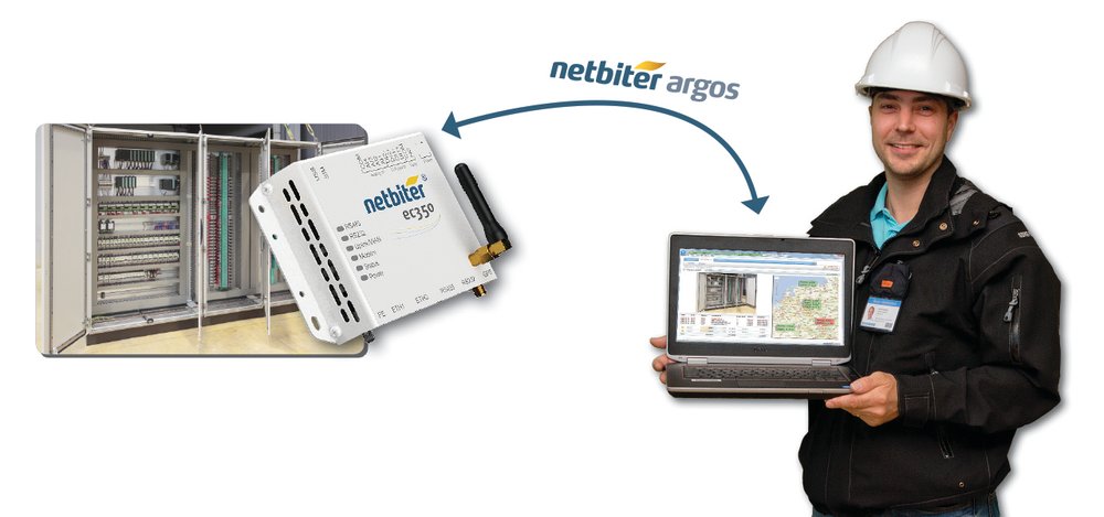 Nieuwe Netbiter gateway vereenvoudigt beheer op afstand van industriële apparatuur